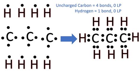 c3h8 lewis structure|Lewis Structure of C3H8 [with video and free study .